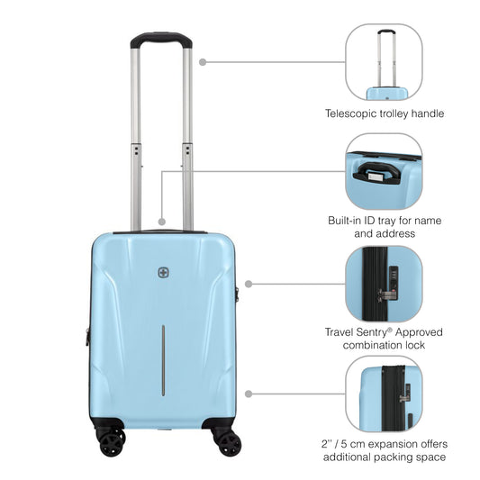 Ryon Pro Carry-On